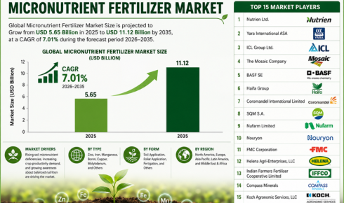 liquid fertilizer manufacturers
